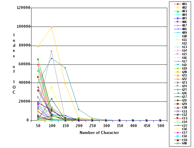 gravity model research paper.jpg