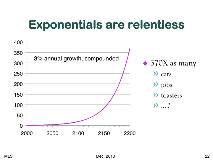 Slide 22