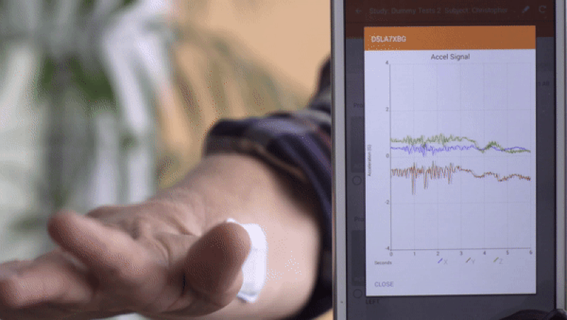 Gif of hand and monitor.