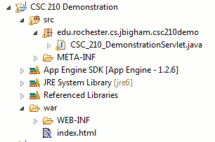 simple directory structure of your app