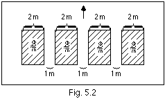 Figure 5.2: Discathon Start