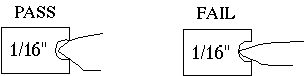 Figure 1.1: Disc Edge Radius