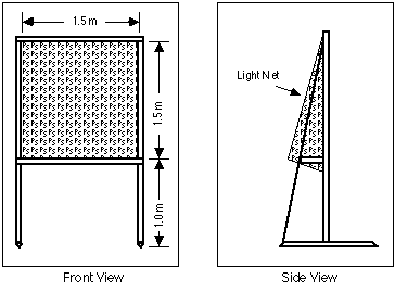 Figure 6.6: TRC Target