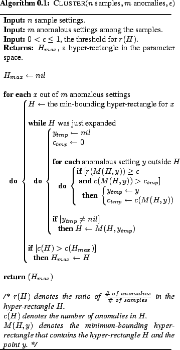 \begin{figure}\begin{center}
\begin{pseudocode}[ruled]{Cluster}{\text{$n$ sampl...
...and the point $y$. */}
\end{pseudocode}\end{center}\vspace*{-0.3in}
\end{figure}