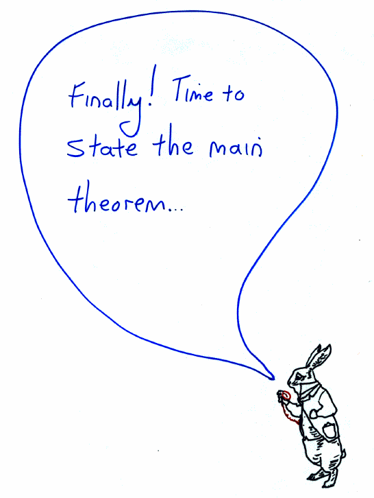 Slide from a talk on Lewis Carroll Elections