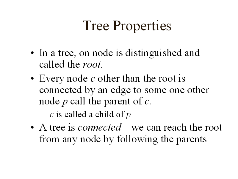 Tree Properties