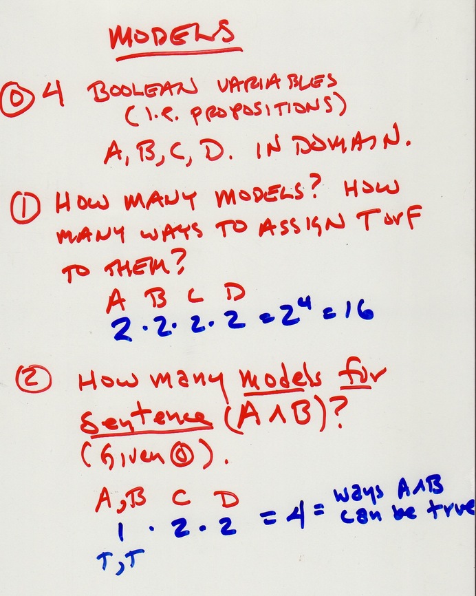 pdf classifications and scores of