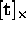 tex2html_wrap_inline201
