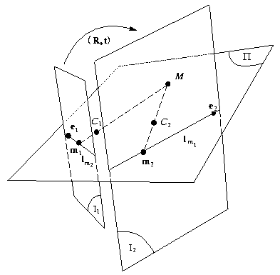 tex2html_wrap_inline187