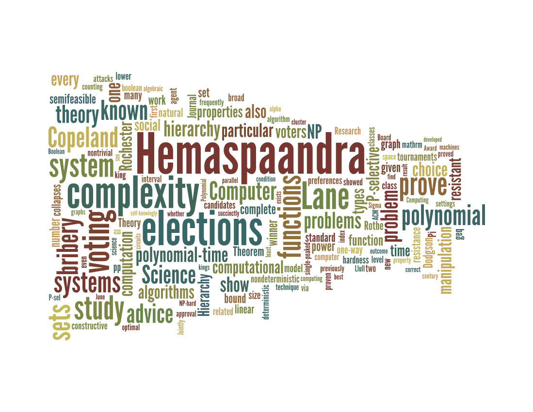 wordle related to Lane A. Hemaspaandra