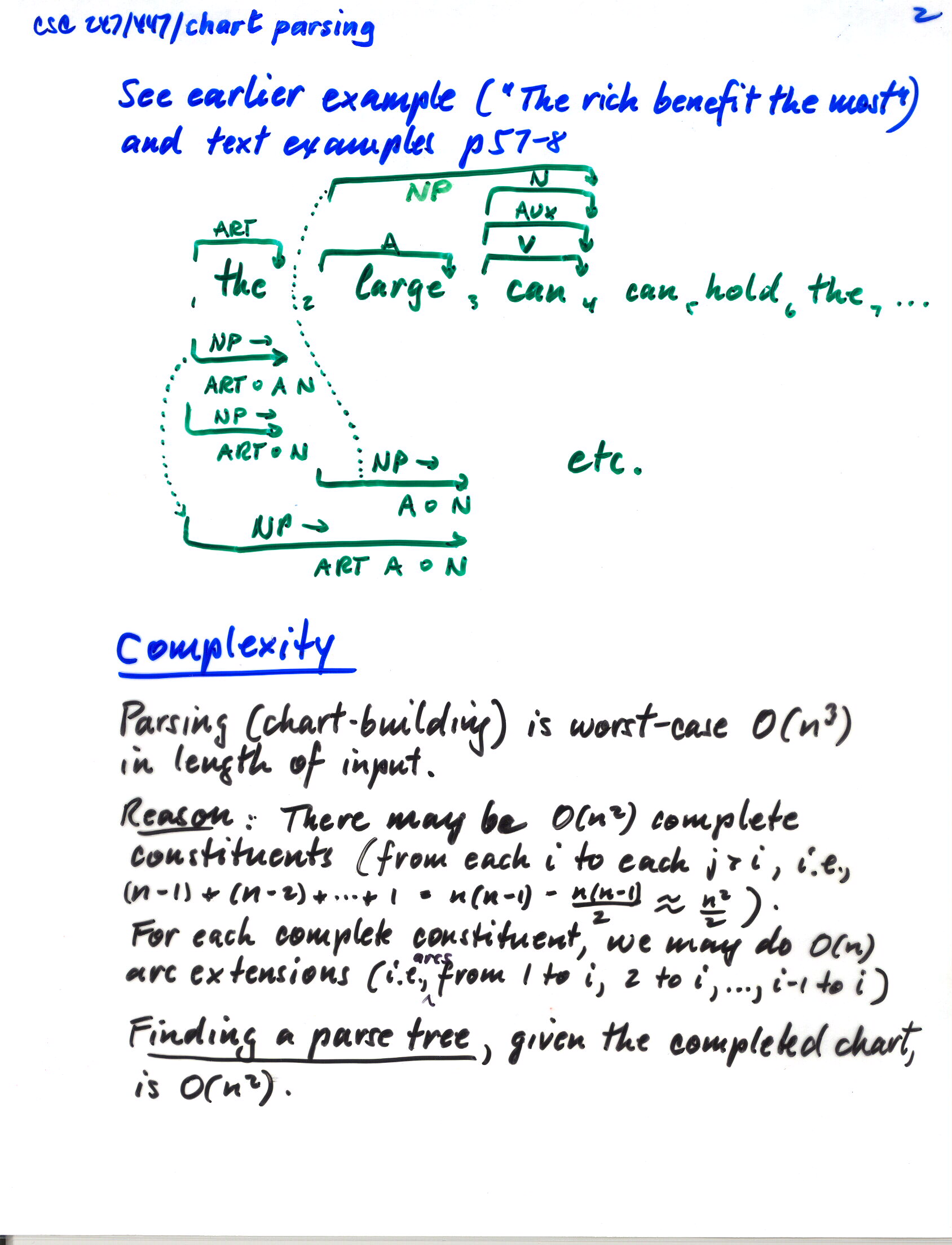 Chart Parsing Example